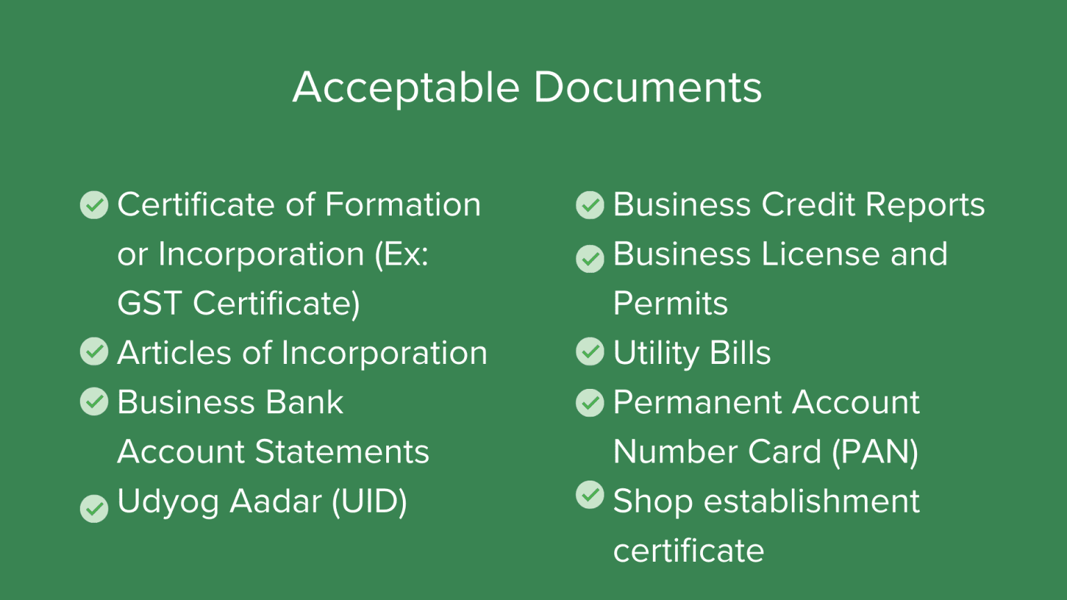 WhatsApp Business API Requirements: Is Your Business Eligible?